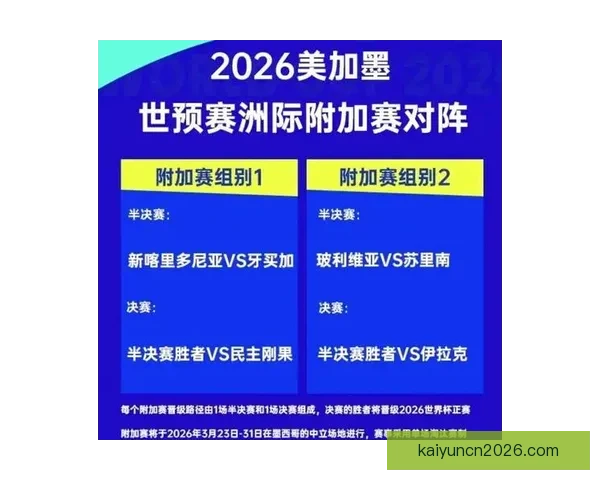 美加墨世界杯竞猜官网助力球迷预测赛事结果精彩纷呈